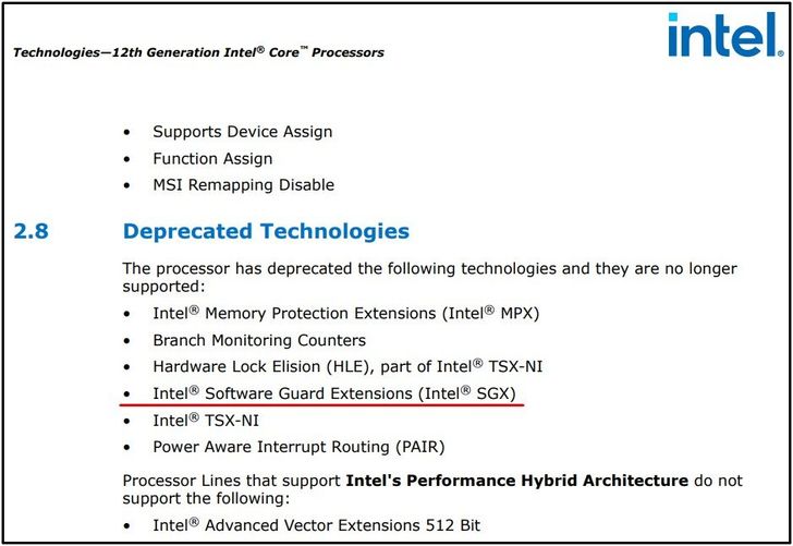 Intel's datasheet for 12th gen CPUs