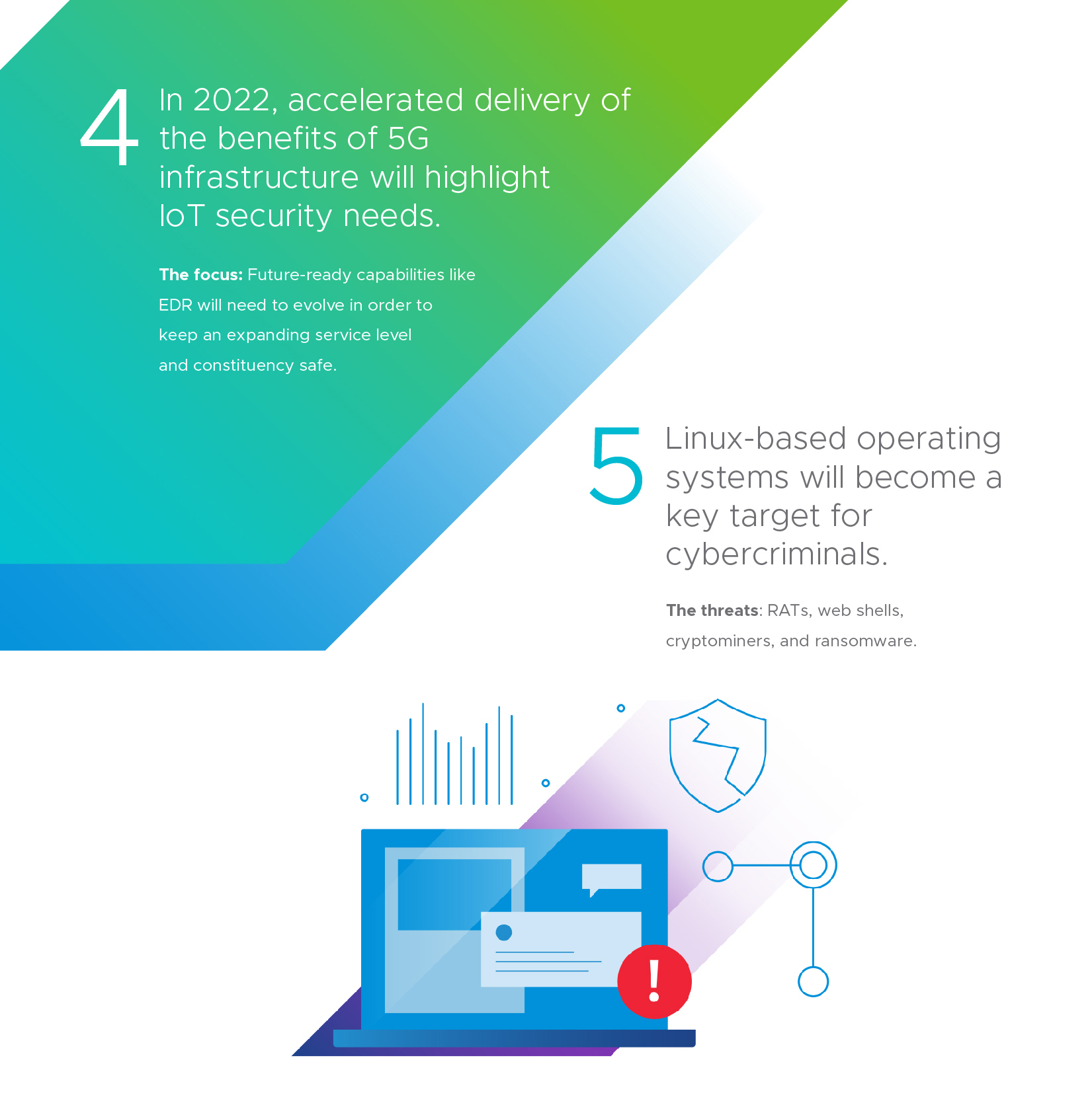 5ginfraandlinux_vmware-202