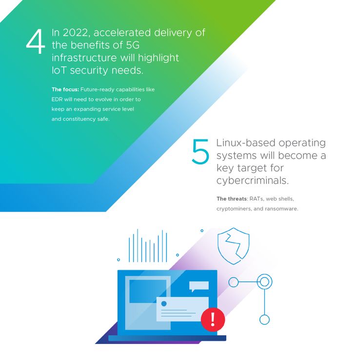 5ginfraandlinux_vmware-202