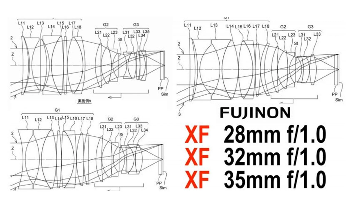 สิทธิบัตรเลนส์ใหม่ Fujinon XF 28mm f/1.0, 32mm f/1.0 และ 35mm f/1.0