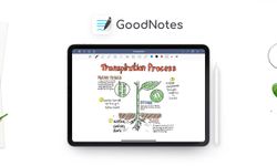 GoodNotes แอปจดโน้ตยอดนิยมเปิดให้โหลดฟรีแล้ว