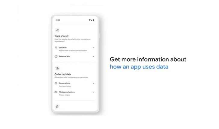 Play Store เพิ่มนโยบาย ‘ความปลอดภัยข้อมูล’! แอปต้องระบุเหตุผลที่นำข้อมูลไปใช้!