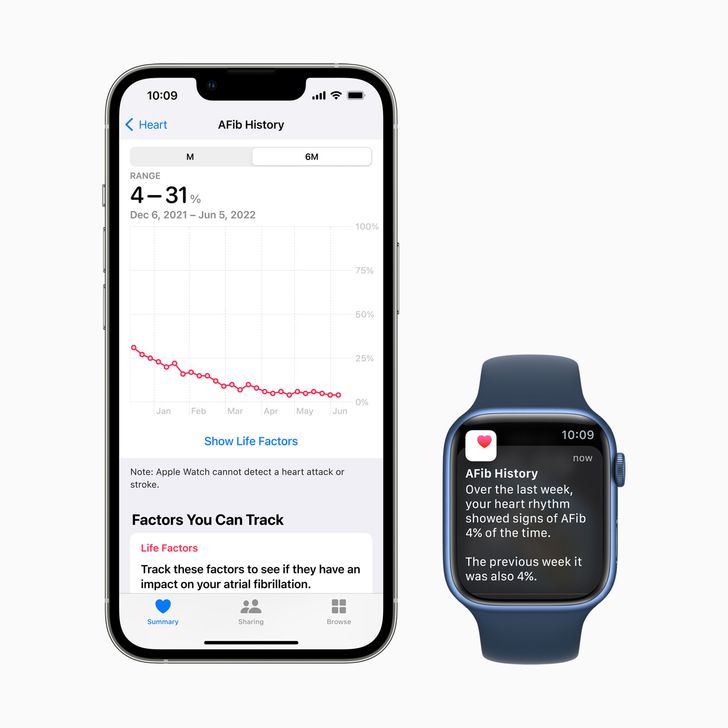 apple-wwdc22-watchos-9-iphone_1