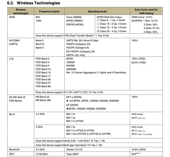 Samsung Galaxy A23 5G