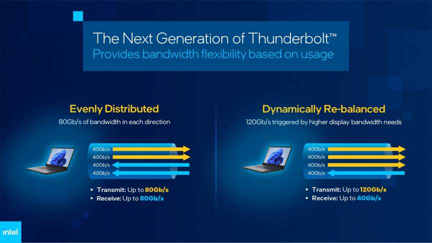 newsroom-intel-next-gen-thund_2