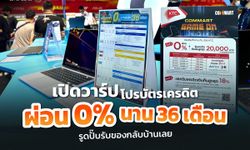 เปิดวาร์ปโปรบัตรเครดิตงานคอมมาร์ต ผ่อน 0% นานสูงสุด 36 เดือน รูดปั๊บรับของกลับบ้านเลย