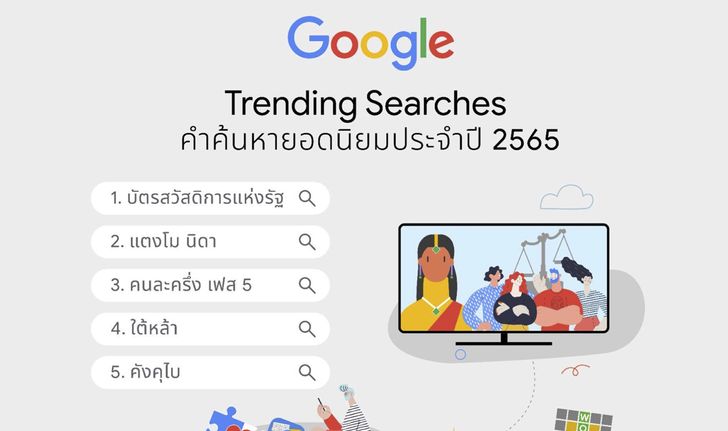 Google เผยผลคำค้นหายอดนิยมประจำปี 2565 สะท้อนสิ่งที่คนไทยให้ความสนใจในปีนี้