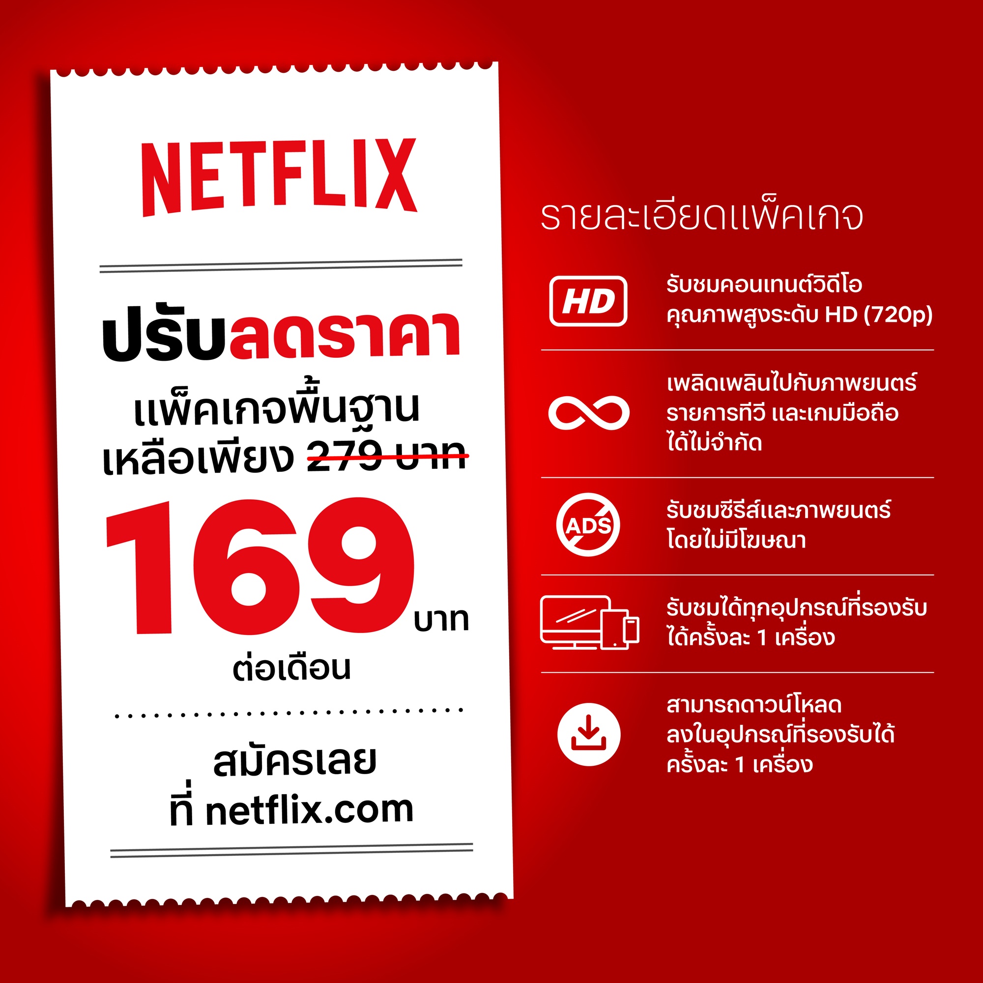 ข่าวดีของคอสตรีมมิ่ง Netflix ลดราคาแพ็คเกจพื้นฐาน เริ่มต้น 169 บาท