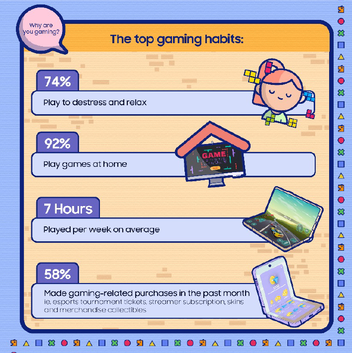 gaminginsightstudy_2