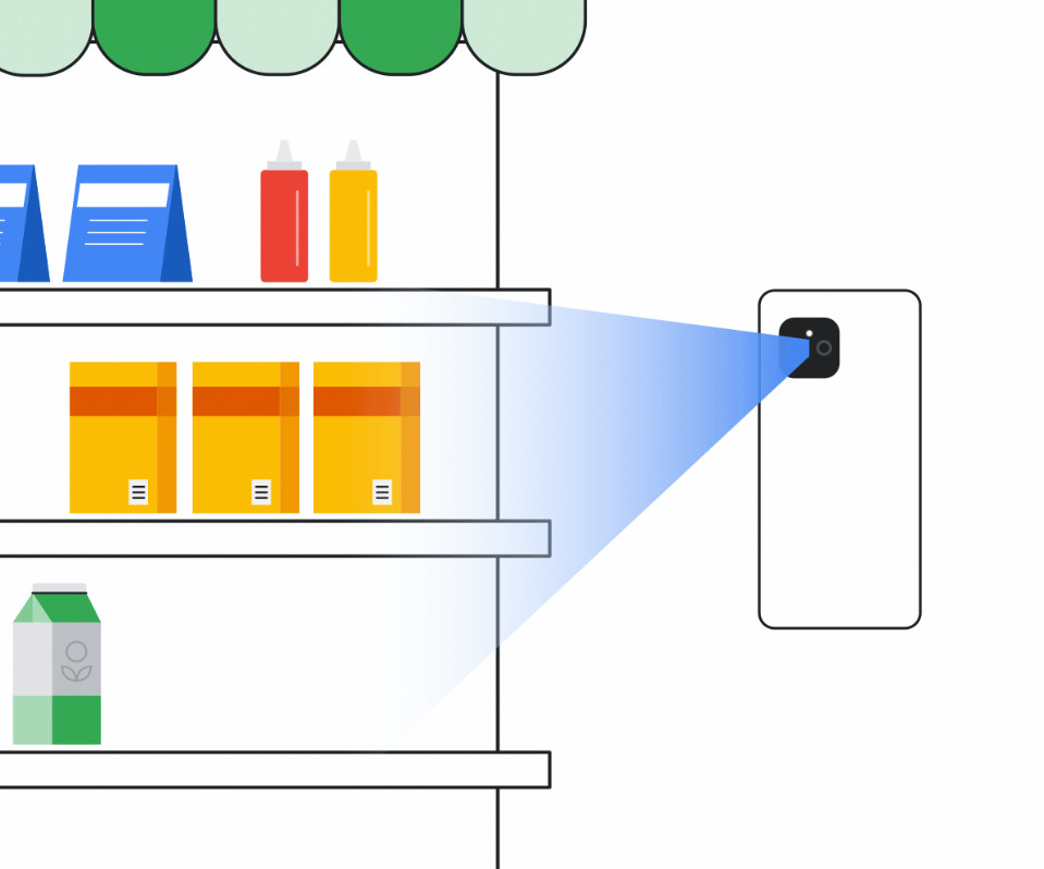 googlecloudshelfcheckingv