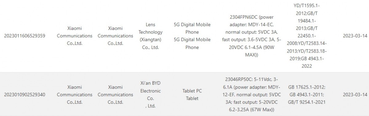 3c-xiaomi