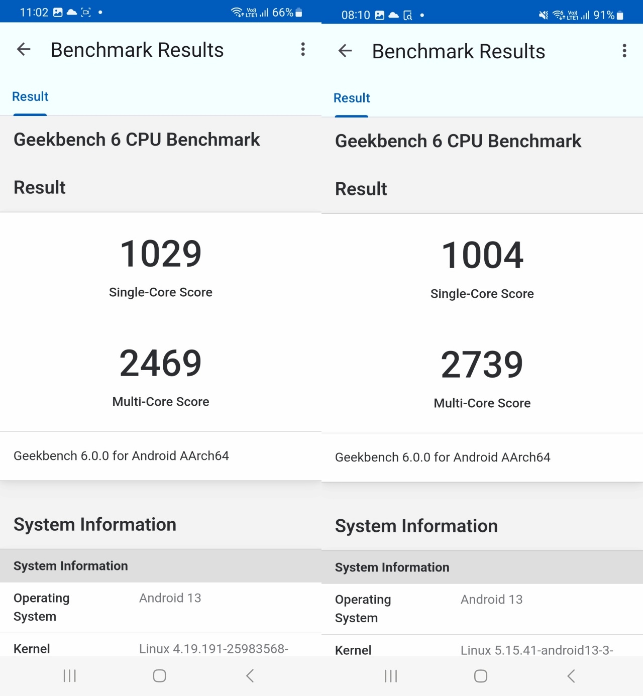 Samsung Galaxy A34 / Samsung Galaxy A54