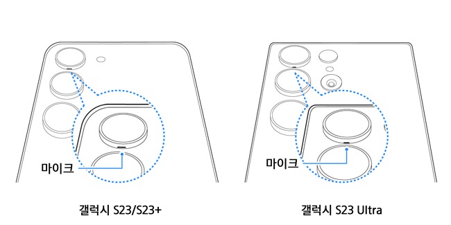 batch_samsung-galaxy-s23-micr