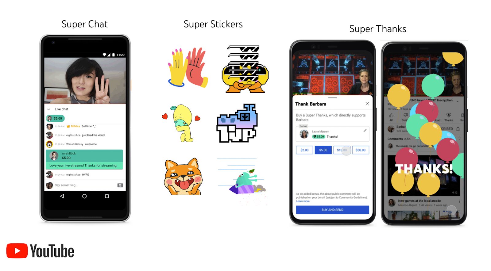 superchat,superstickers,s