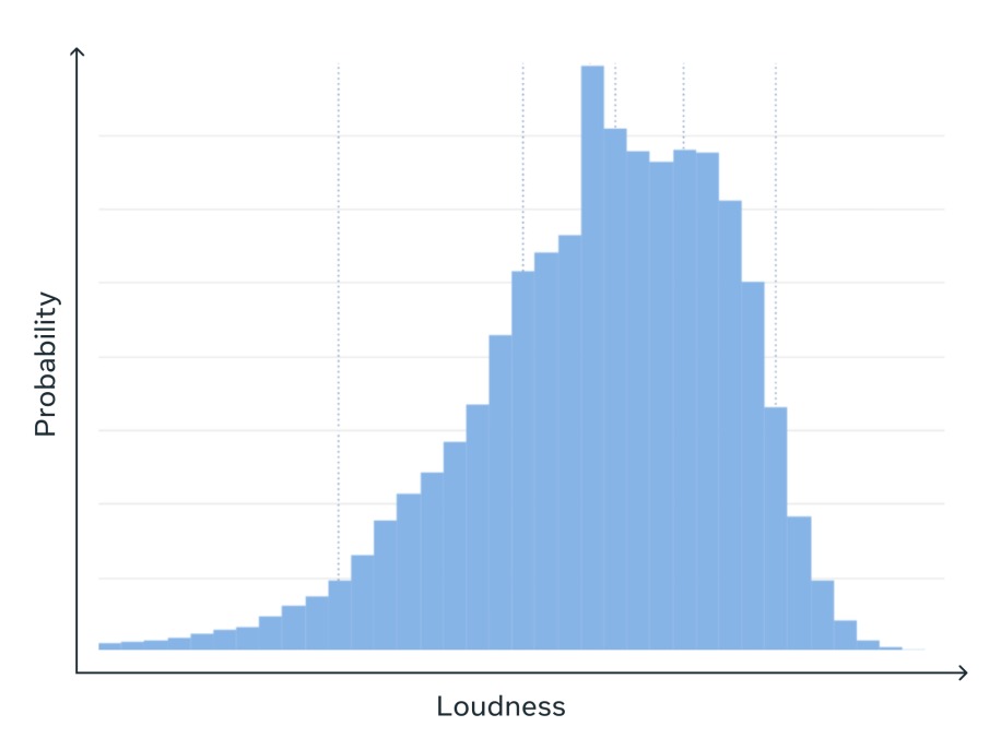batch_xhe-aac-meta-visual-1