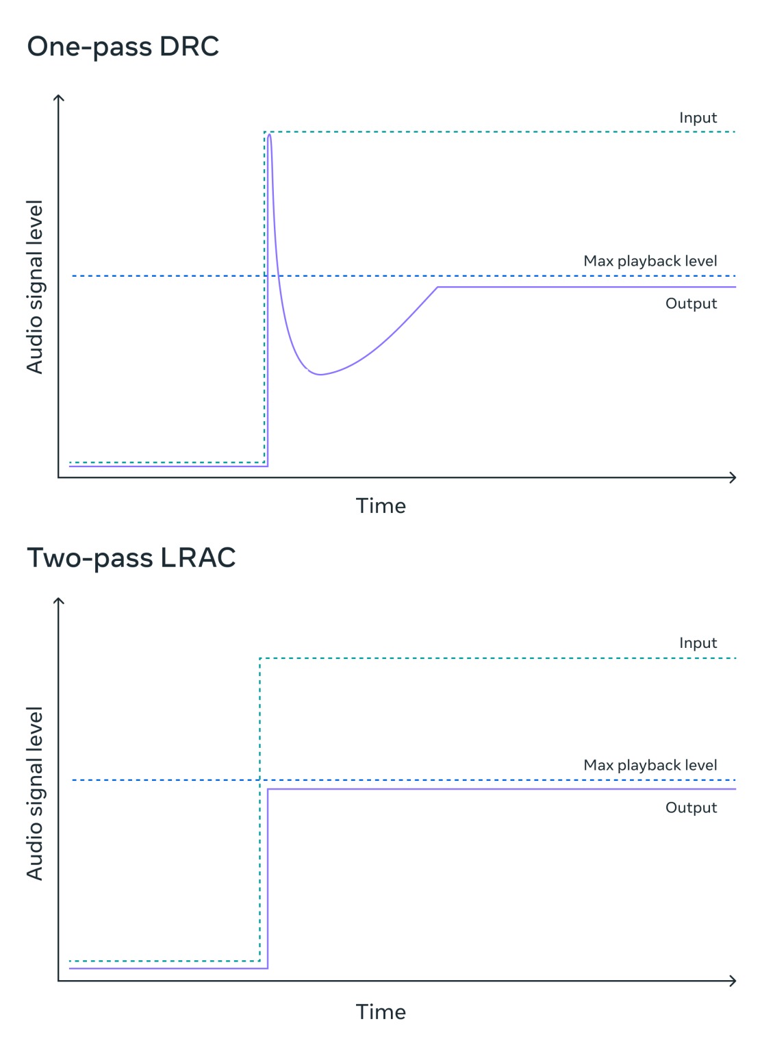 batch_xhe-aac-meta-visual-6