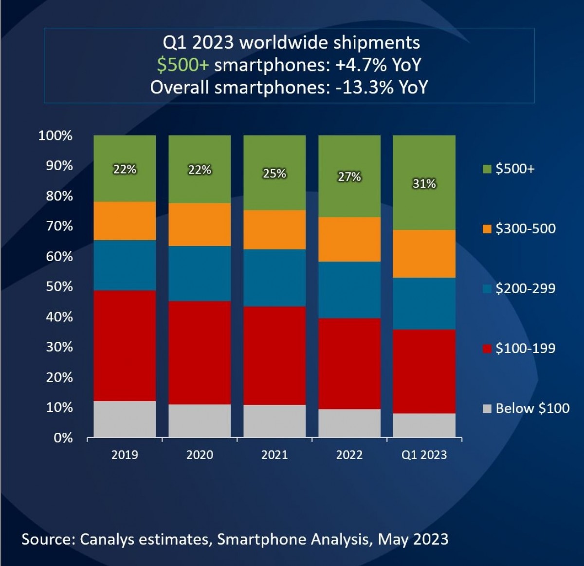 gsmarena_002