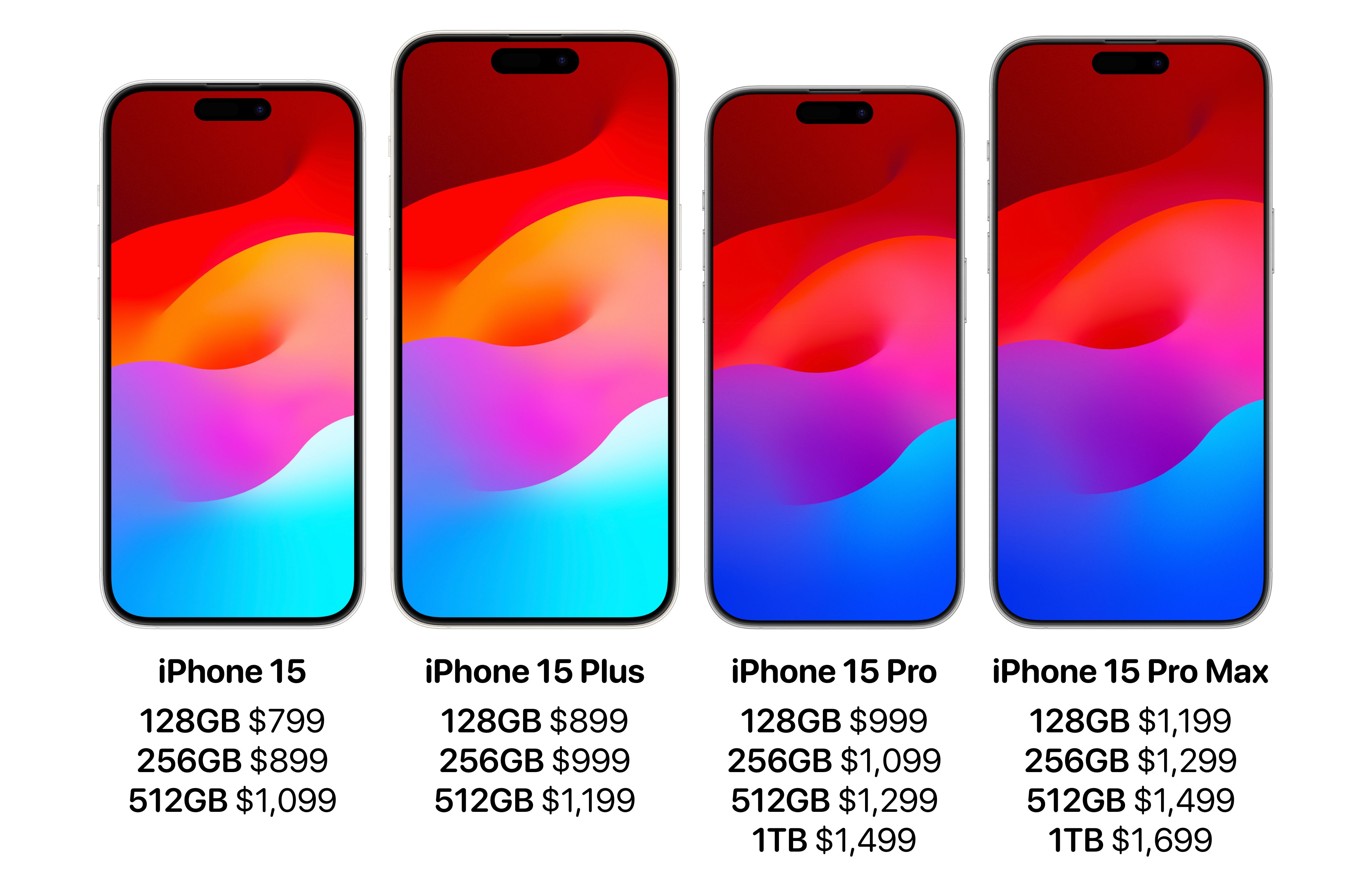 iPhone 15 / iPhone 15 Plus / iPhone 15 Pro / iPhone 15 Pro Max