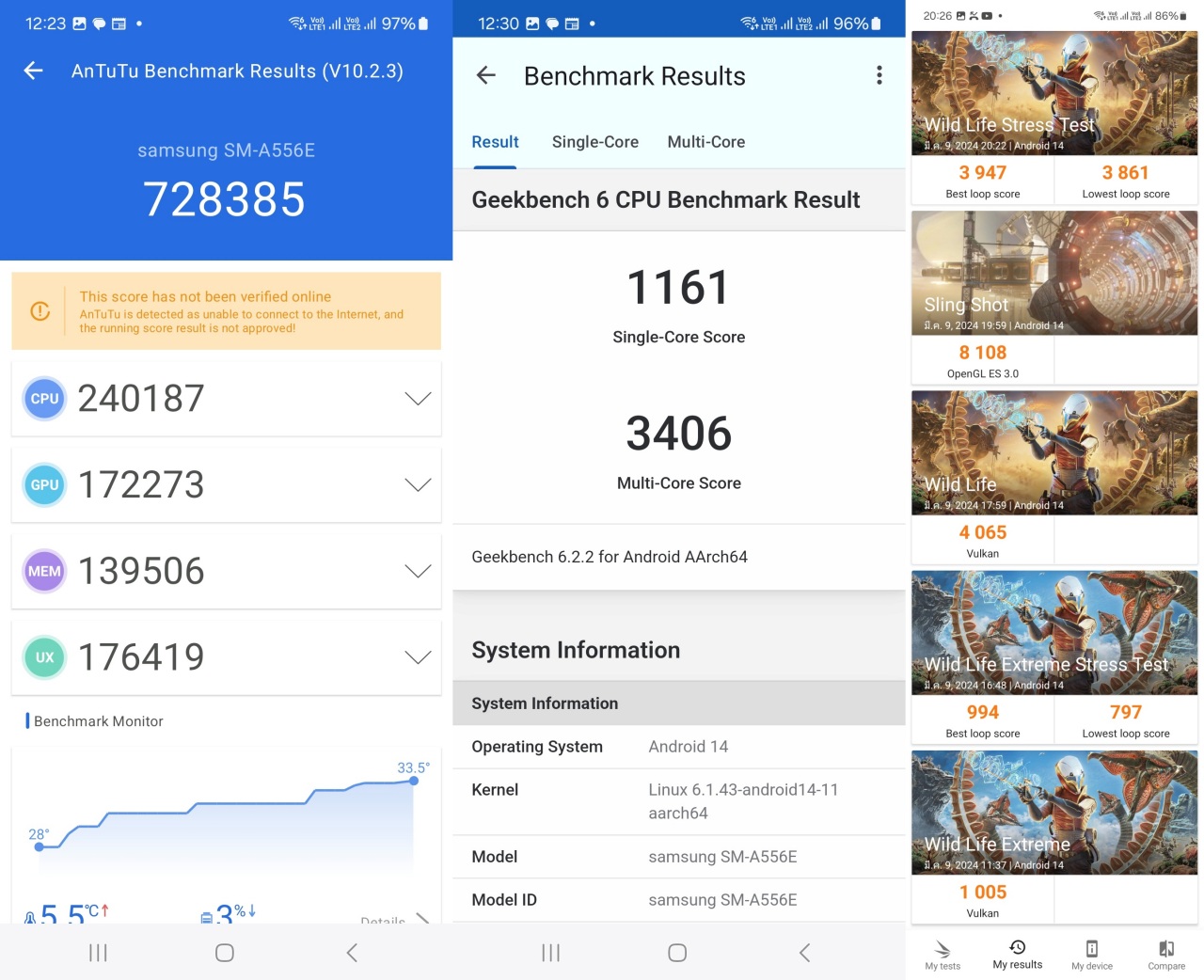 Galaxy A55 5G Benchmark