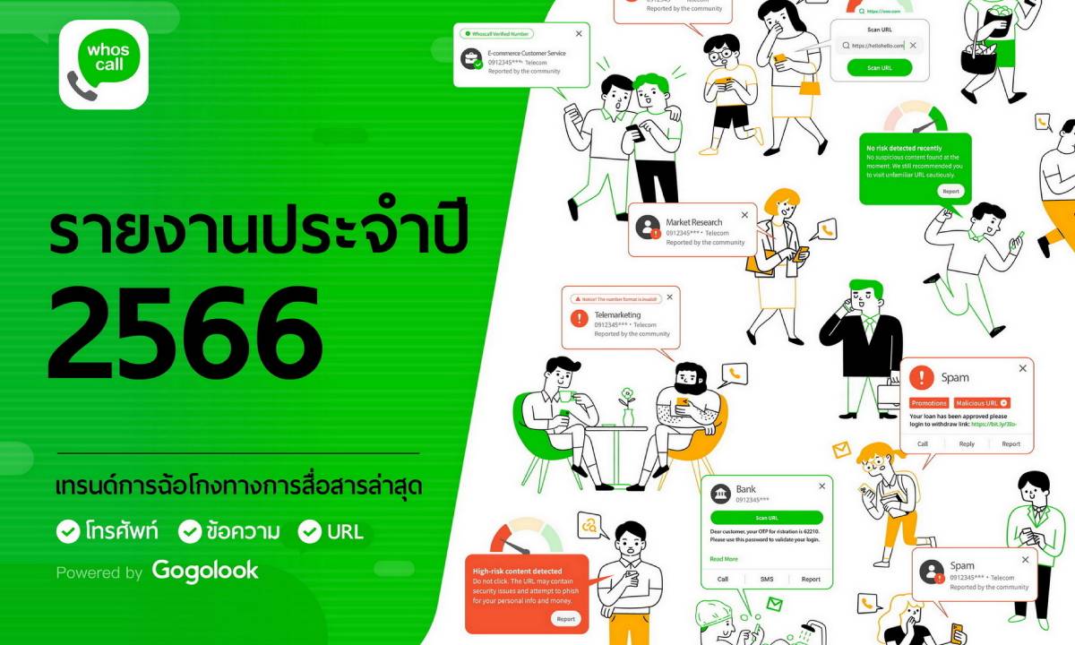 Whoscall เผยคนไทยตกเป็นเหยื่อ SMS หลอกลวงเยอะสุดในเอเชีย