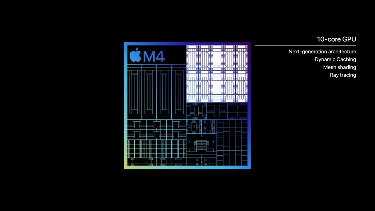 batch_apple-m4-chip-10-core-c