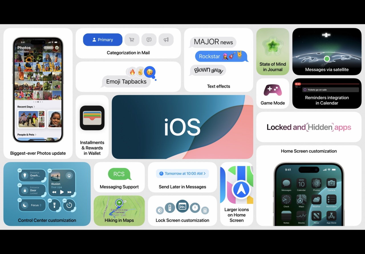 iPadOS 18-iOS 18 รุ่นไหนได้ไปต่อ