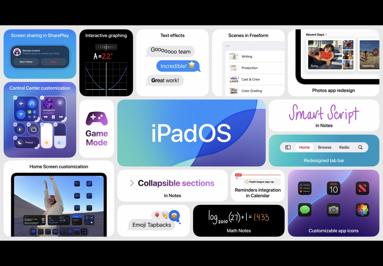 iPadOS 18-iOS 18 รุ่นไหนได้ไปต่อ