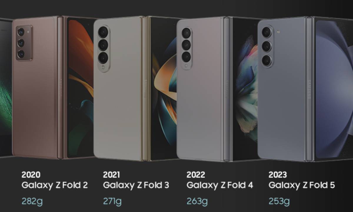 เผยภาพเปรียบเทียบ Samsung Galaxy Z Fold6 รุ่นใหม่บางกว่ารุ่นก่อนหน้านี้ทั้งหมด