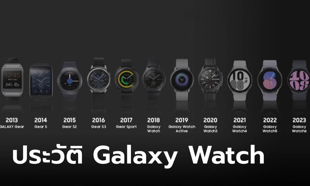ย้อนตำนานของ Samsung Galaxy Watch ตั้งแต่แรกก่อนรุ่นใหม่เปิดตัว