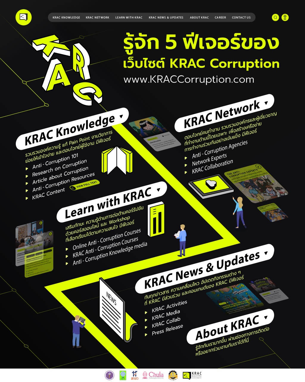 batch_kracwebsiteinfographi