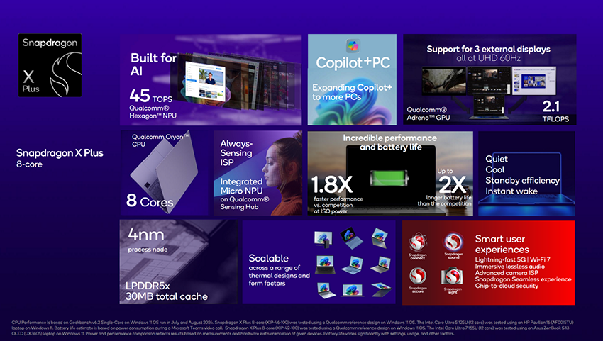 snapdragonxplus8-coresummary