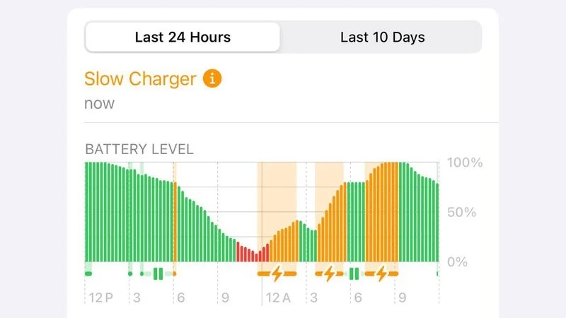 batch_ios-18-slow-charger