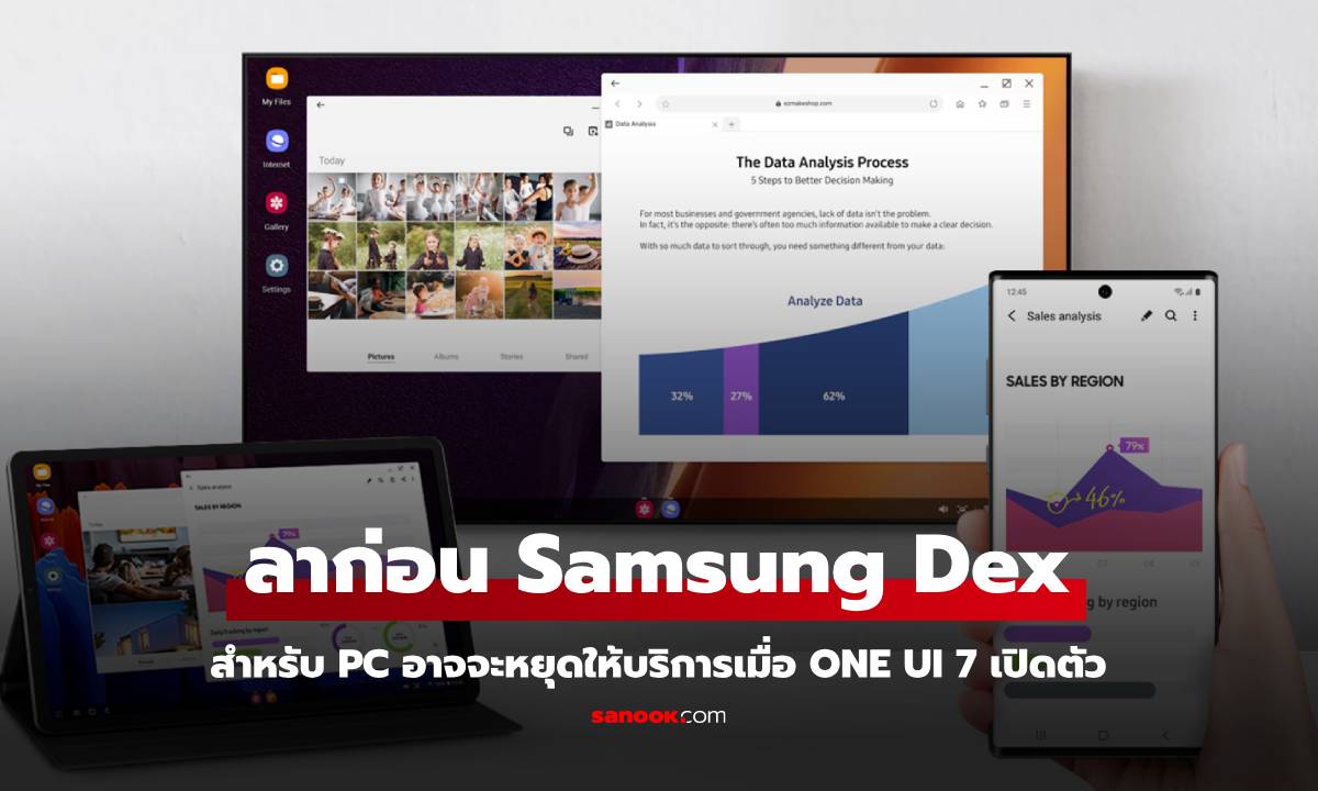 One UI 7 เตรียมโละแอป DeX For PC หันไปใช้  Link to Windows แทน!