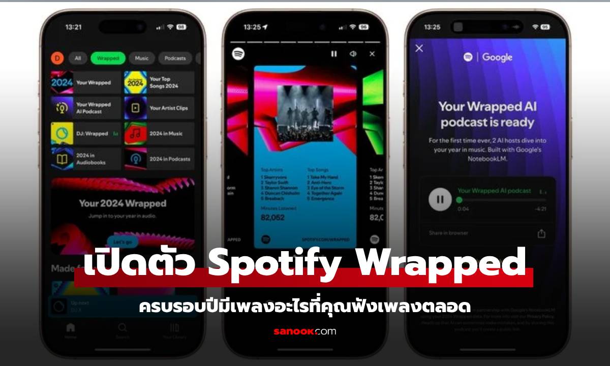 Spotify เปิดตัวฟีเจอร์ Wrapped บอกเพลงที่คุณชอบฟังทั้งปี มีเพลงอะไรมาดูกัน