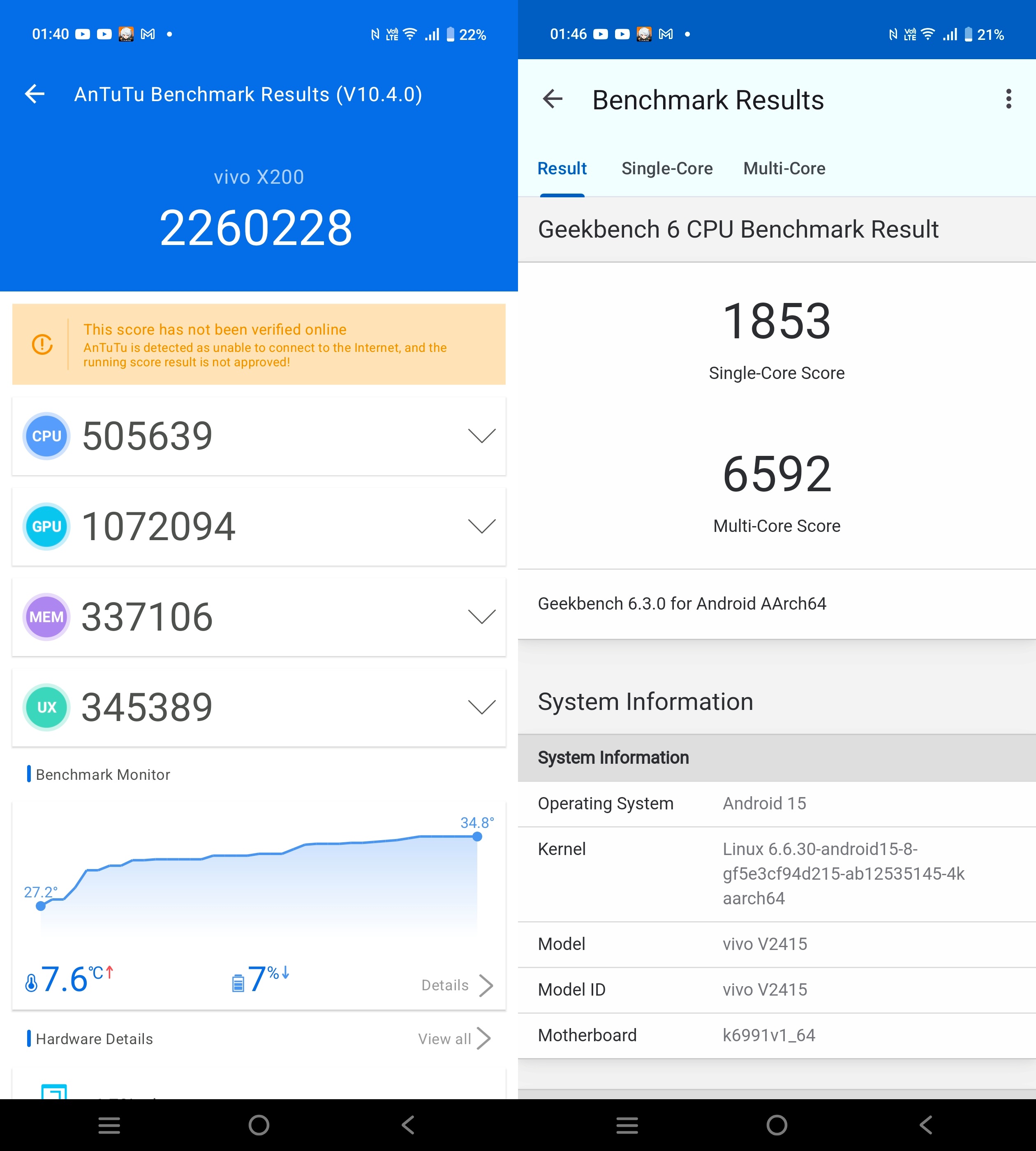 benchmark_x200