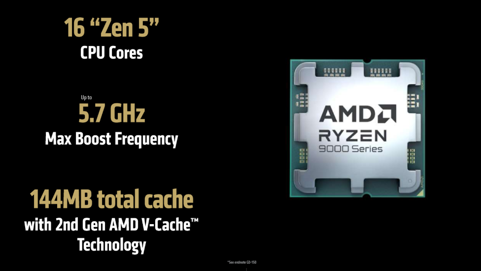 AMD เปิดตัว Ryzen 9000 ซีพียู Zen 5 สุดล้ำ ประสิทธิภาพเพิ่ม TDP ลดลง