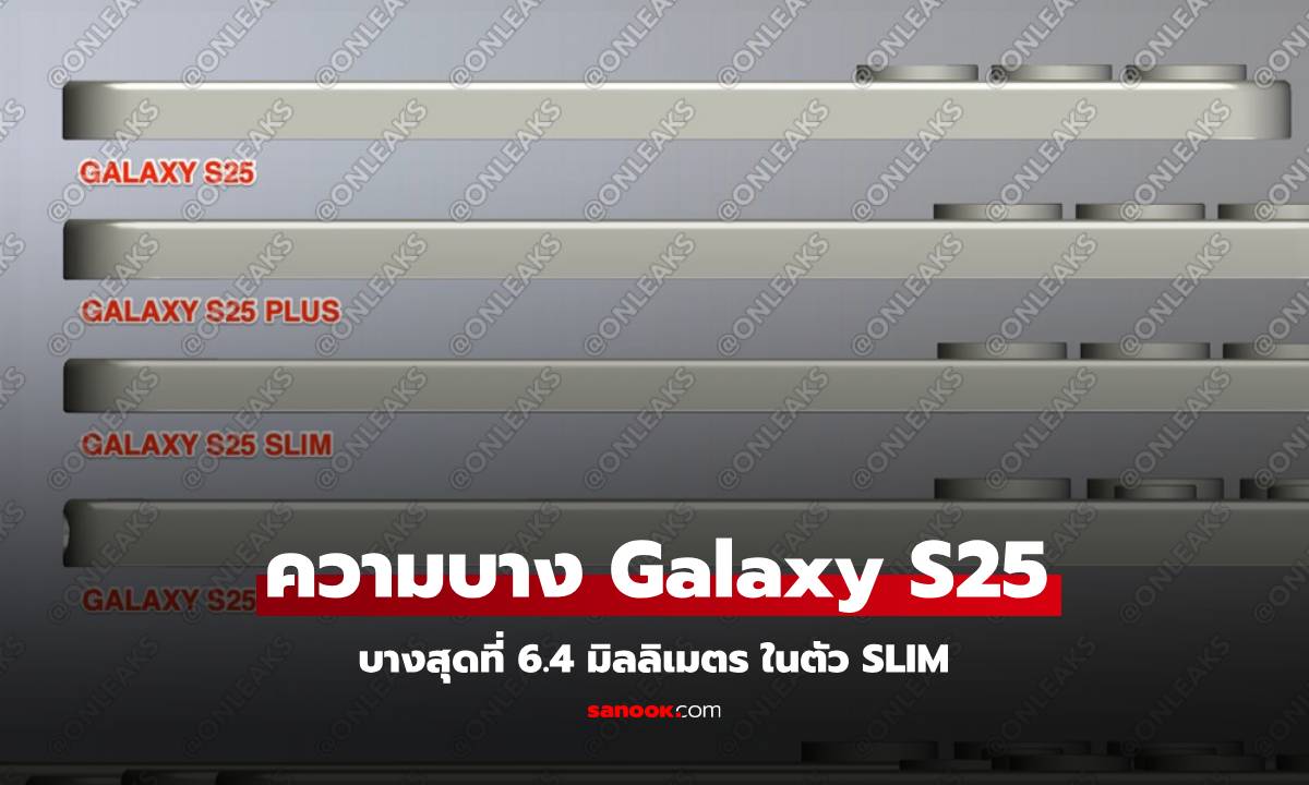 เทียบความบาง Samsung Galaxy S25 ทั้ง 4 รุ่น บางสุดที่ Slim