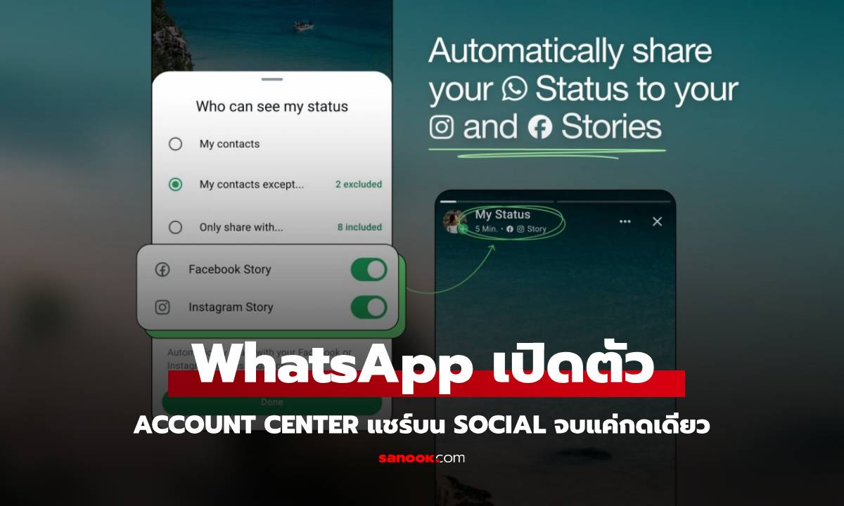 WhatsApp เพิ่มฟีเจอร์ Accounts Center แชร์ข้ามแพลตฟอร์มง่ายๆ แค่กดไม่กี่คลิก