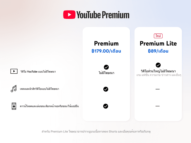 youtubepremiumlitepricech