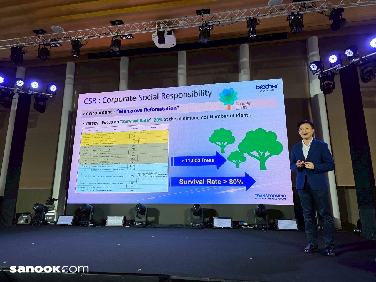 batch_line_album_bro_250418_2