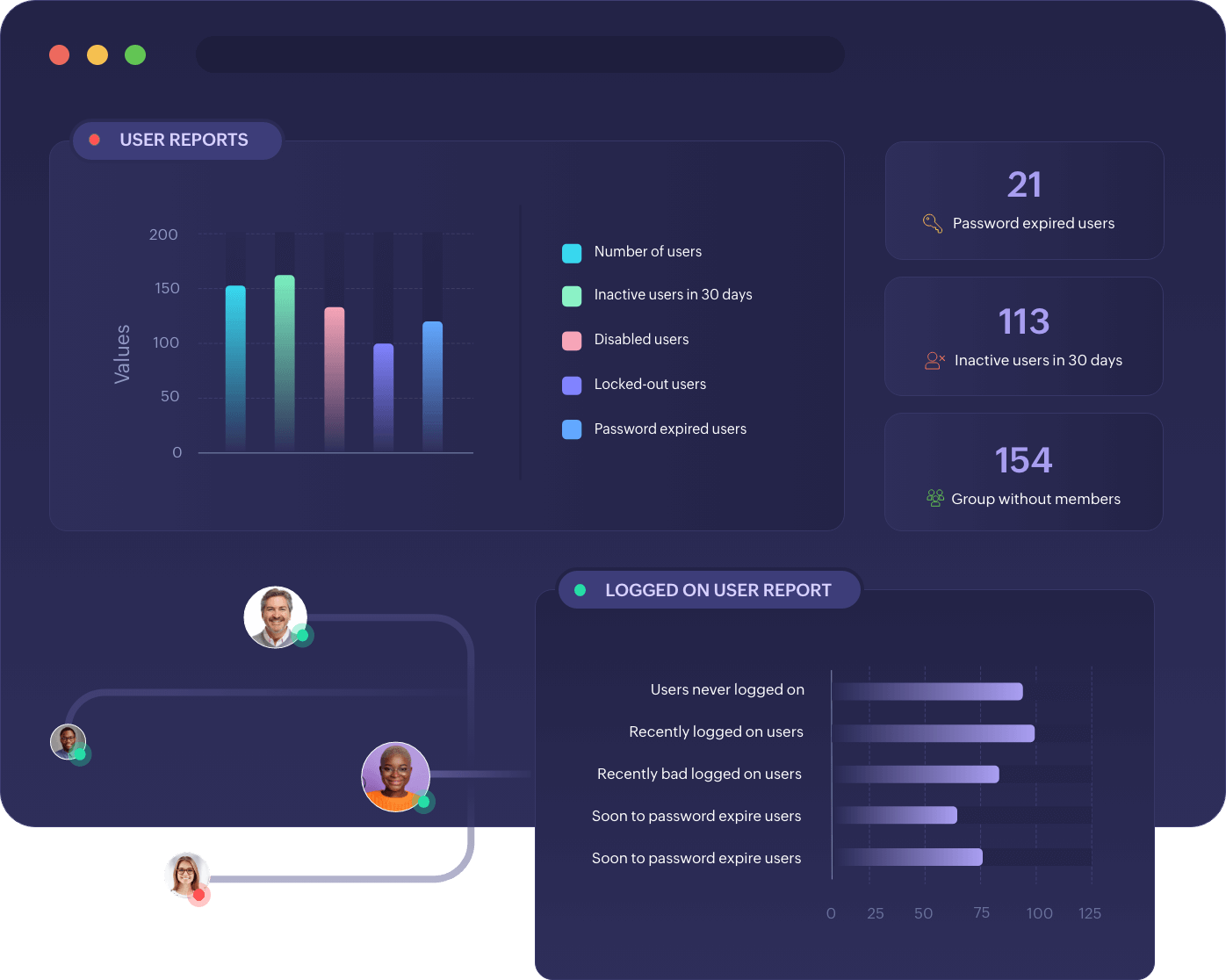 manage-and-protect-identities
