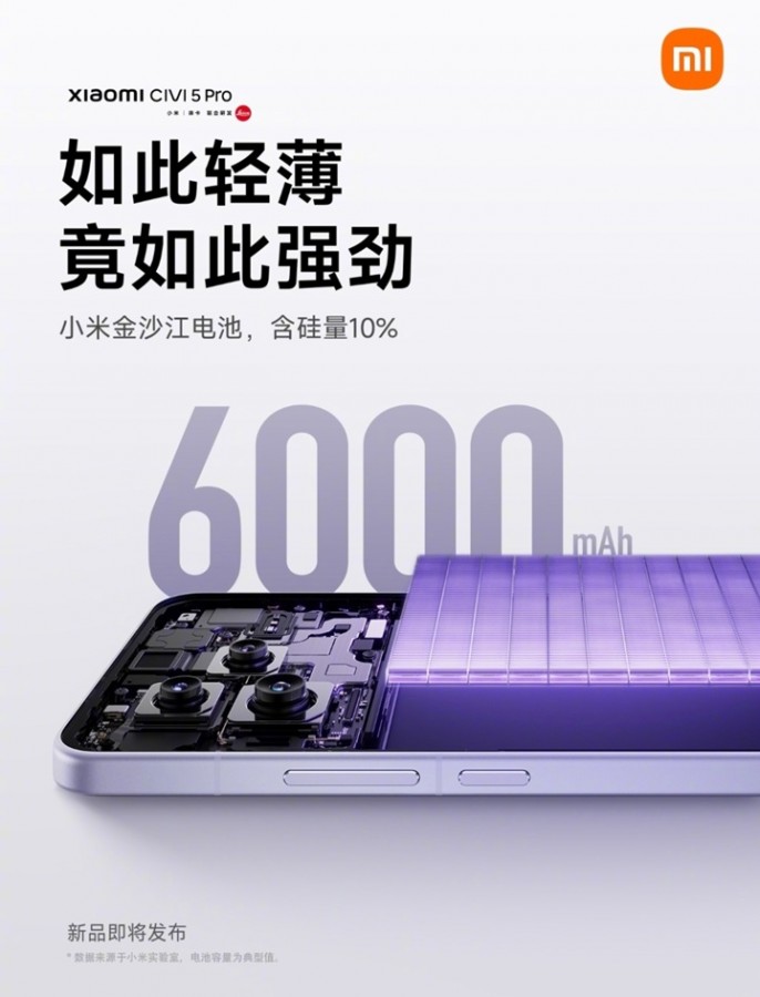 xiaomi-2