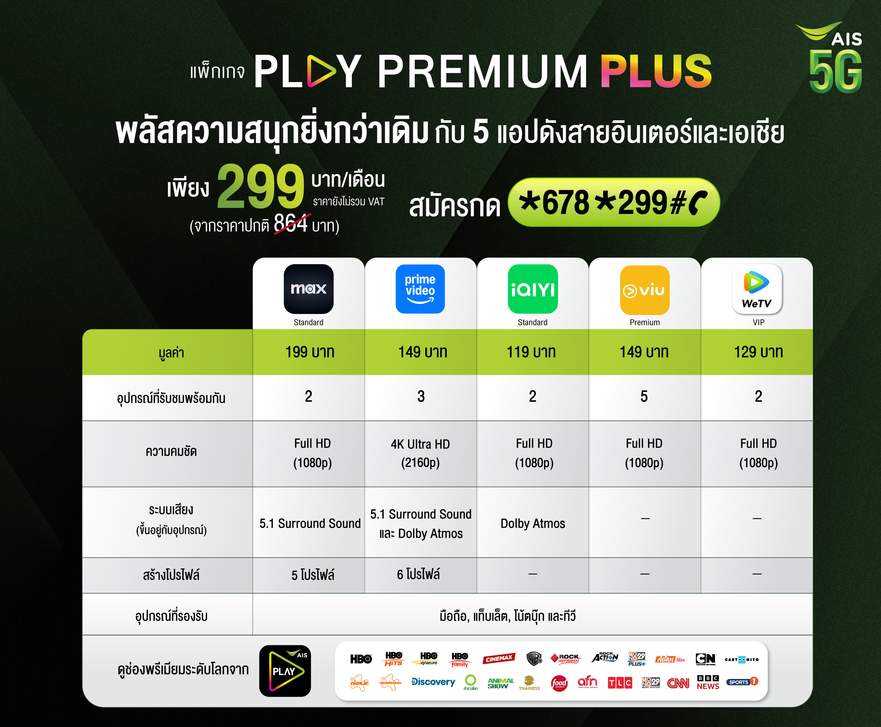 pic2_newplaypremiumplus