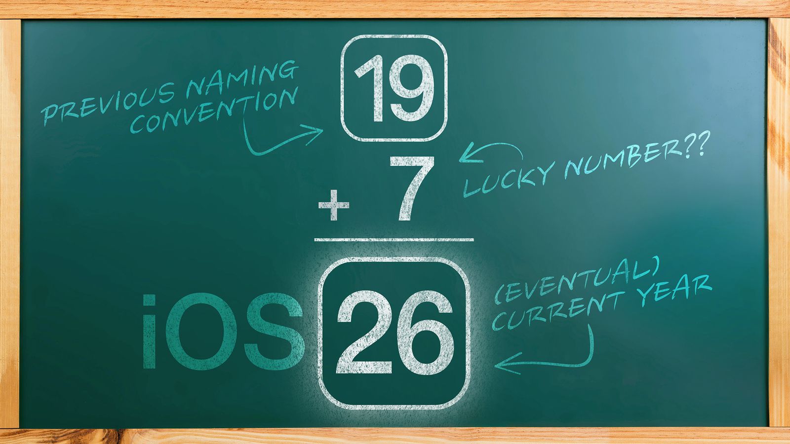 ios-19-to-26-thumb-2