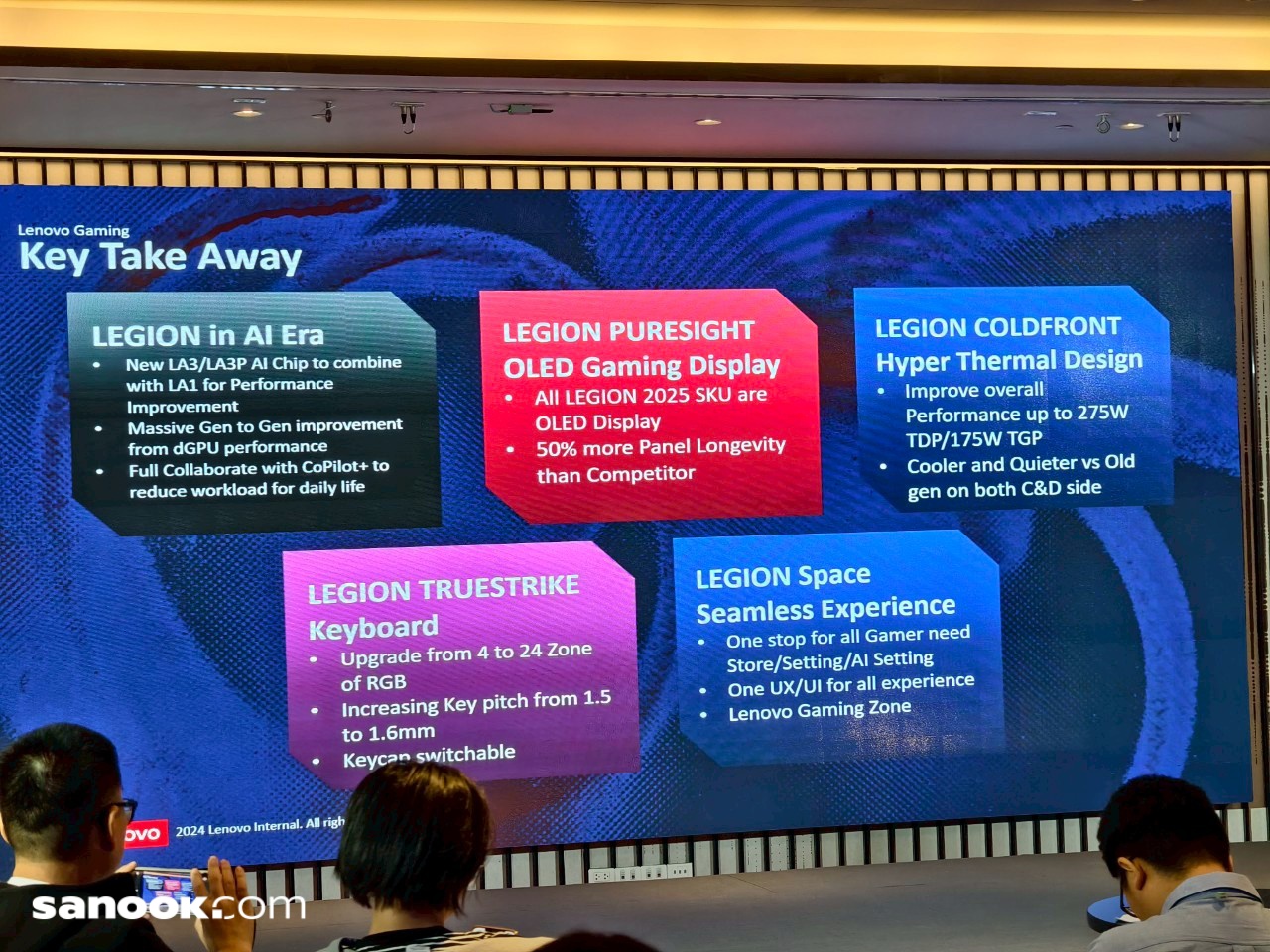batch_line_album_lenovo_25060