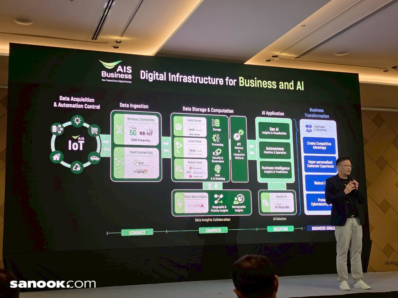 batch_line_album_aoshy_250626_2