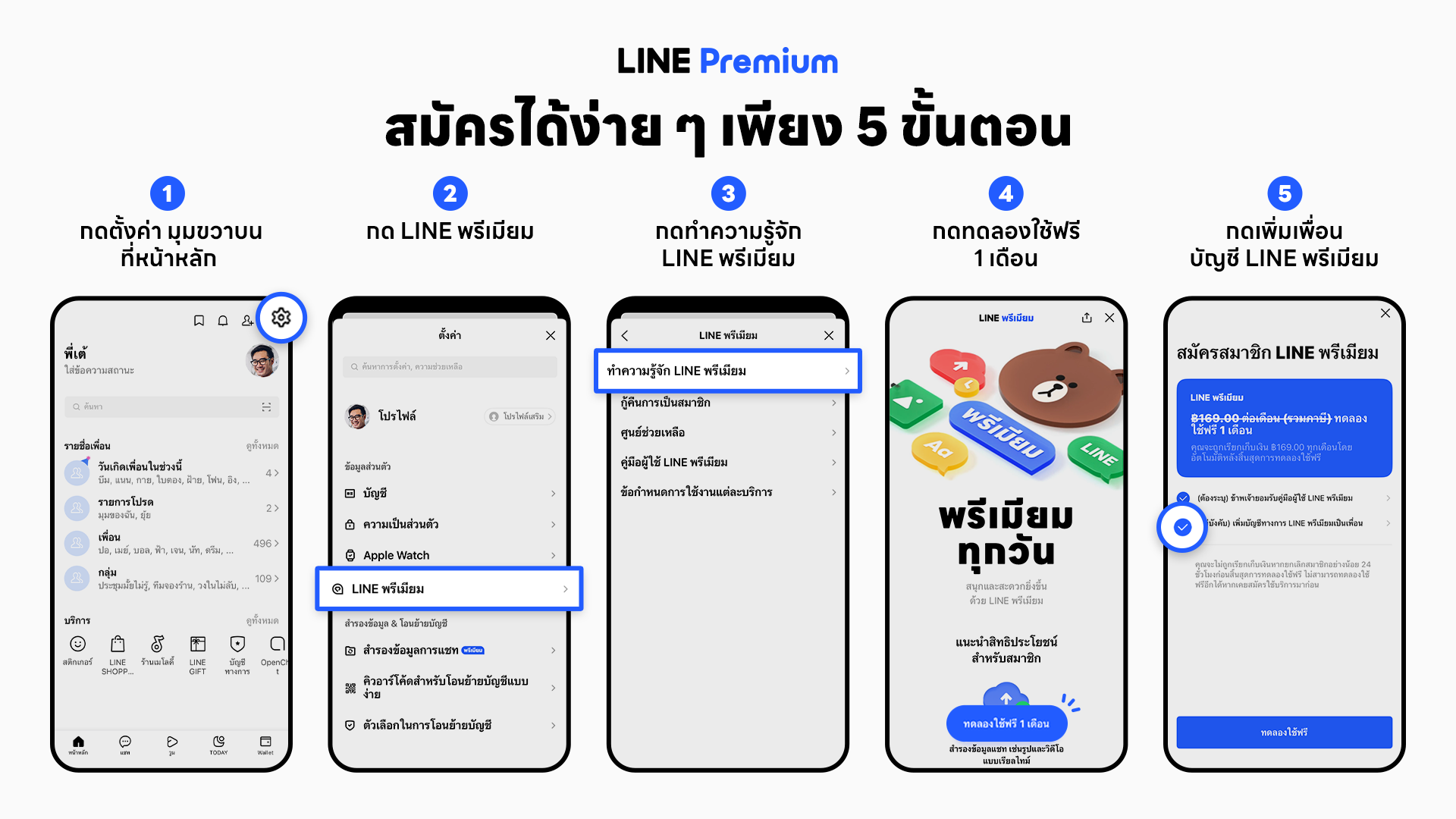 easysteptostart_linepremi