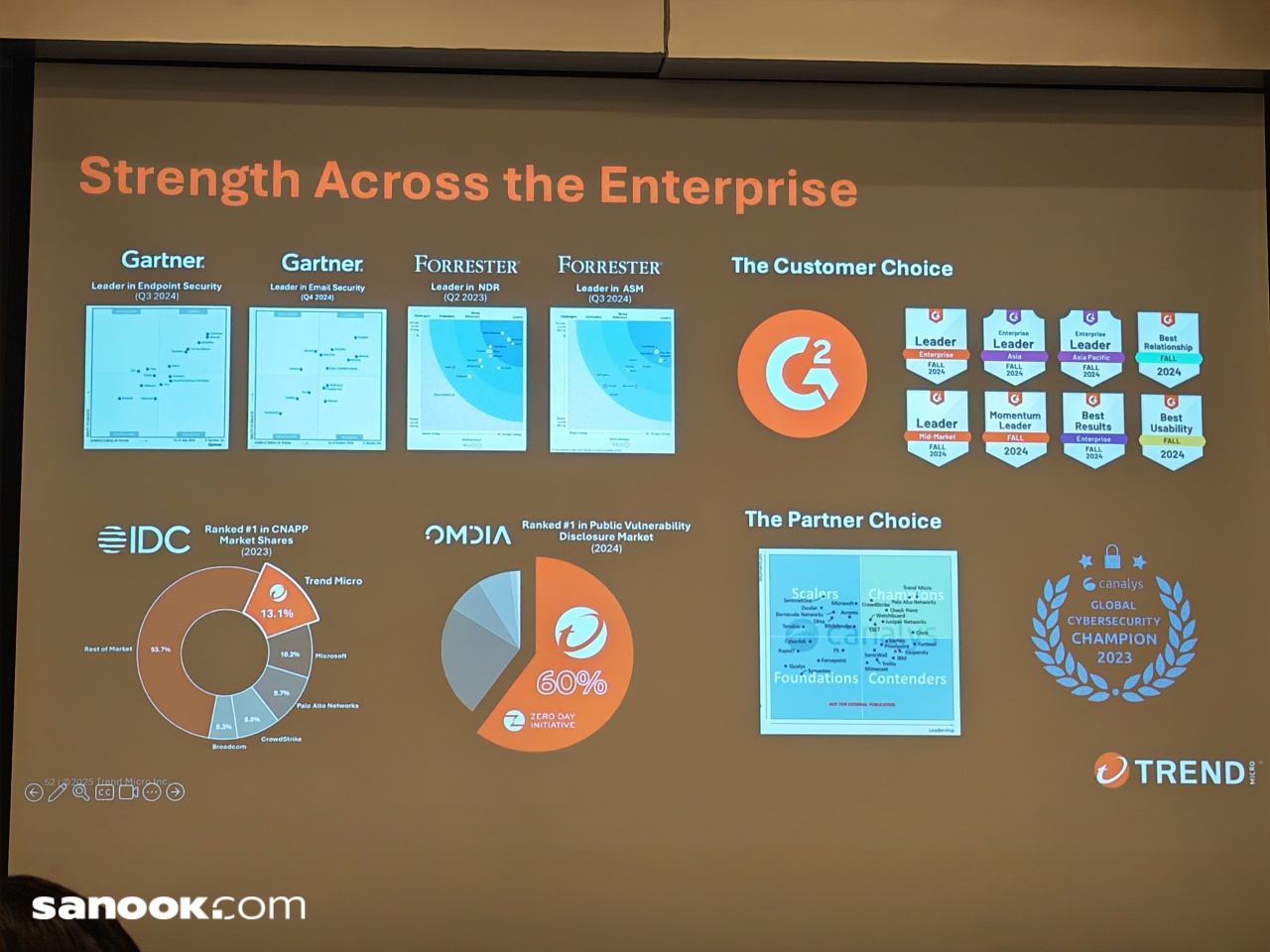 batch_img_20250708_112013