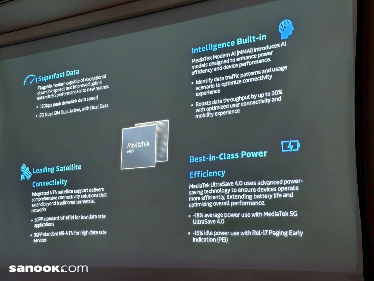 batch_line_album_mediatek_250_3