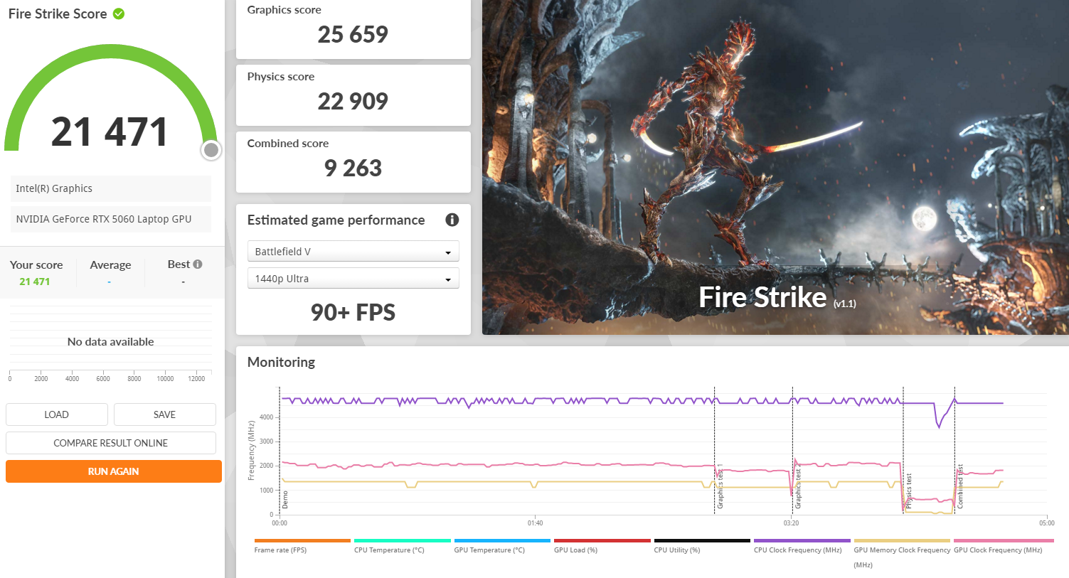 firestrike